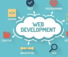 Website Development Company in Chennai